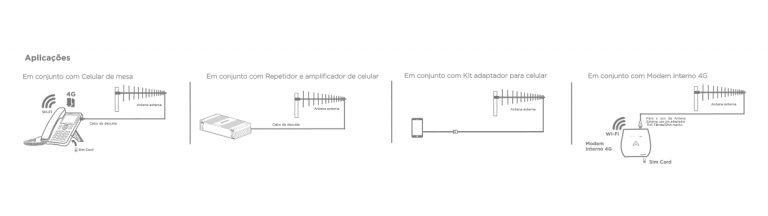 Antena Fullband Para Celular Aqu Rio